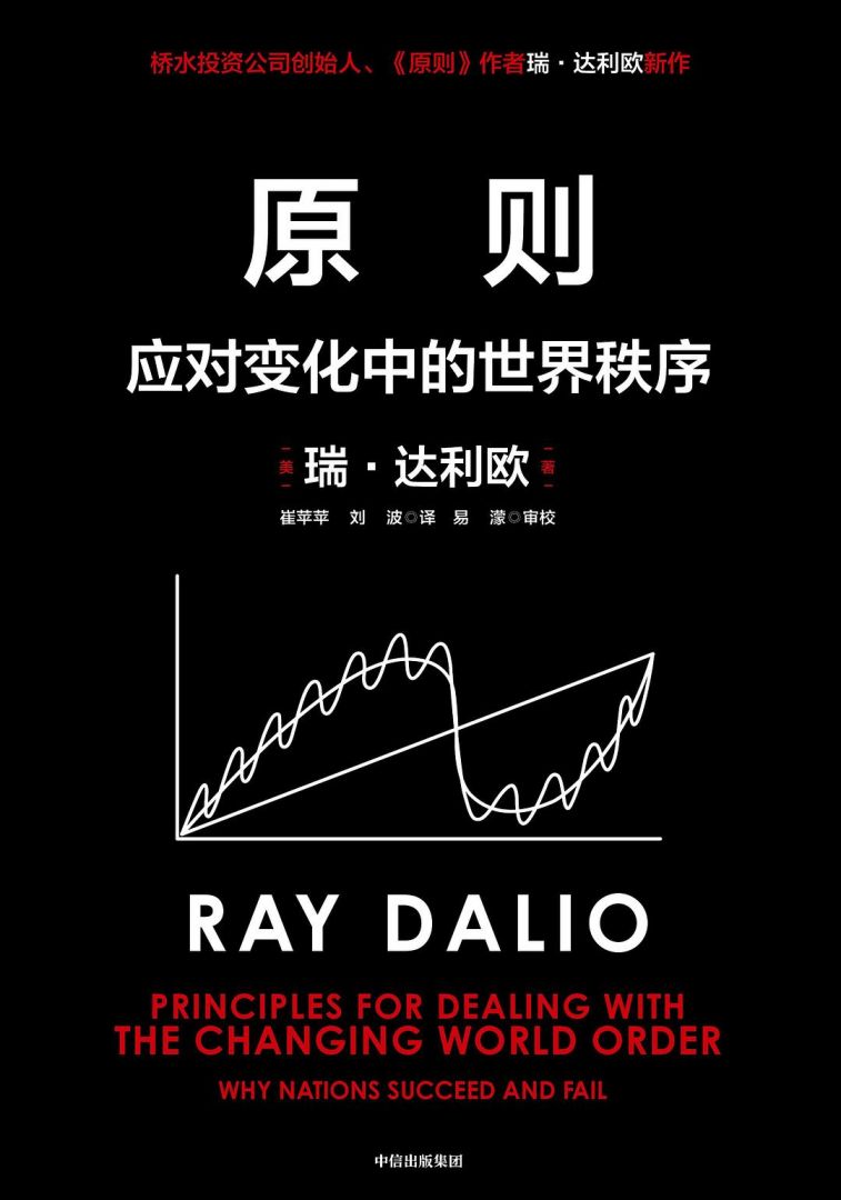 ��ʱ����(�й���)�������ǲ�